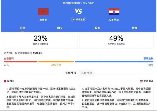 记者：国米管理层即将得知1月份最低预算，并做出相应安排据记者Fabrizio Biasin报道，国米高层很快就会知道冬窗最低转会预算。